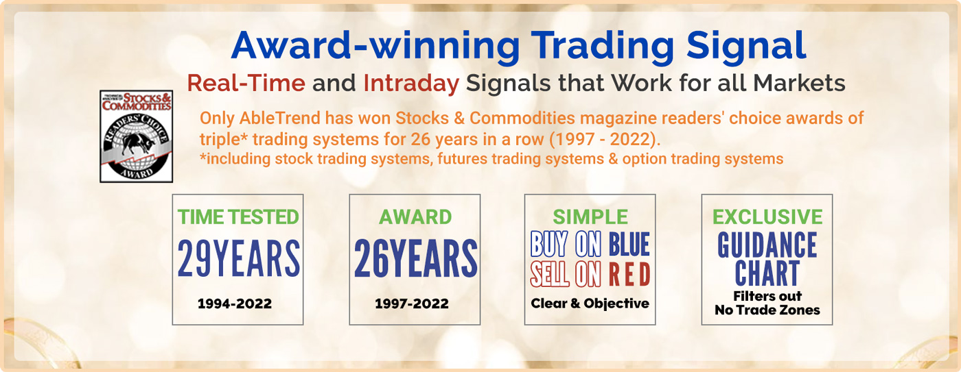 Award-winning Trading Software System