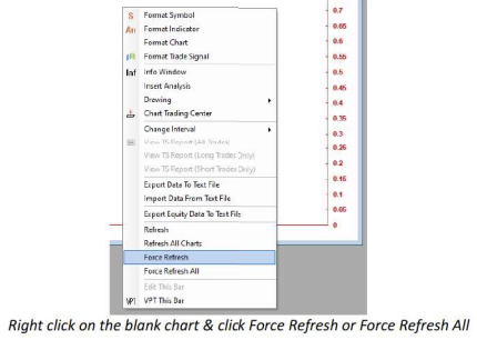 Force refresh