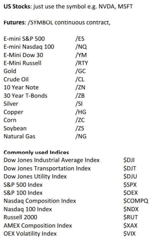Symbol guide