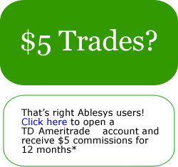 How to buy call options td ameritrade