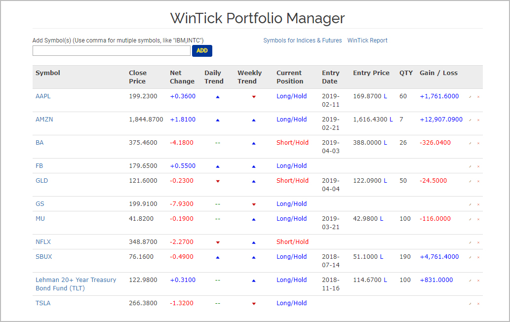 WinTick Portfolio Manager