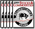 Stock & Commodity Magazine Reader Choice Award