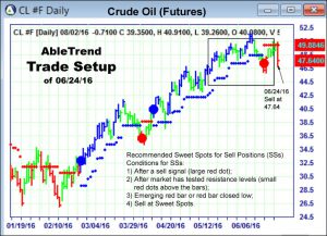 cl_d_20160624-setup