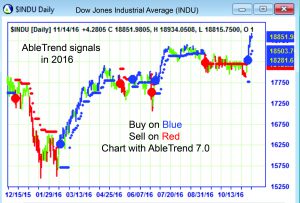 indu_d_20161114-copy