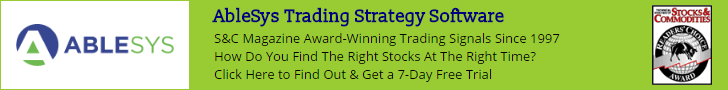 Ablesys trading system