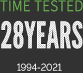 Time tested