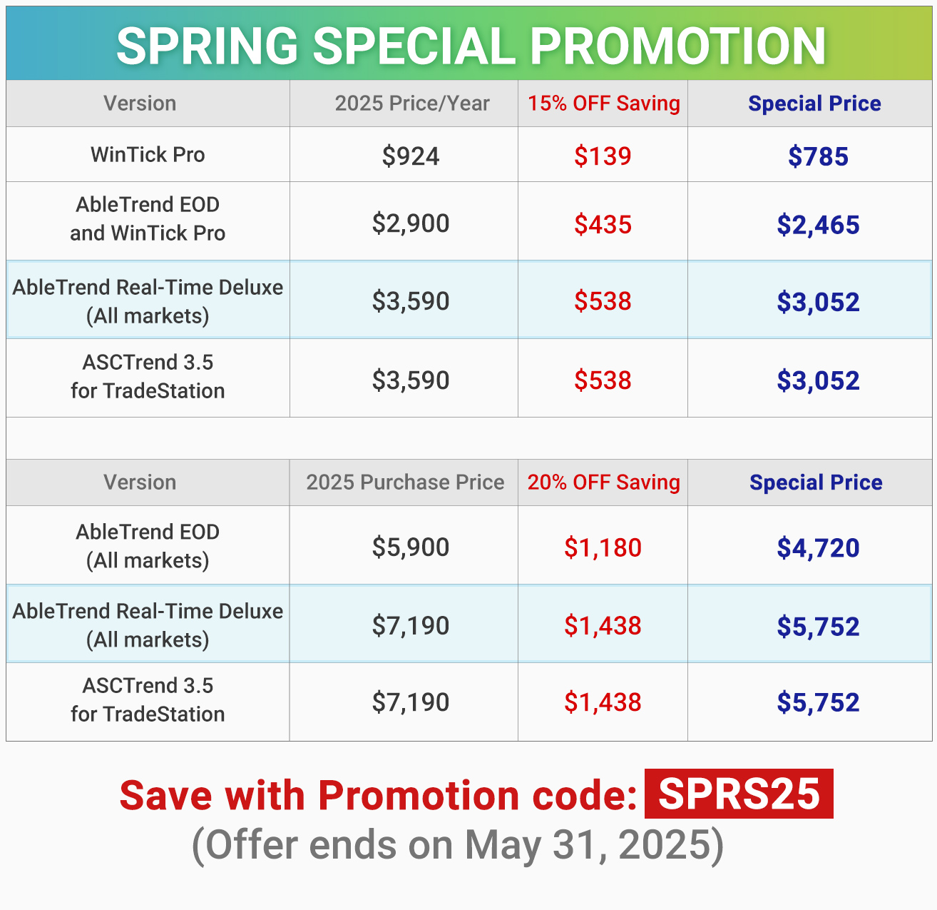 Spring Sale Prices