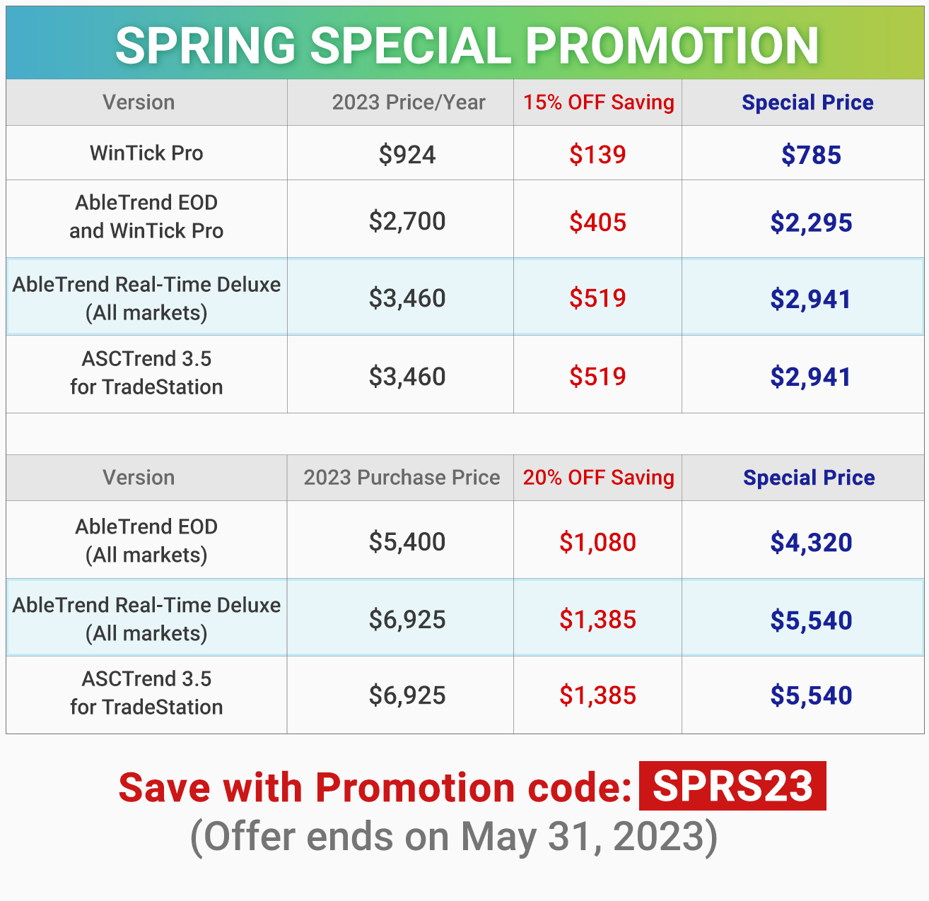 Spring Sale Prices