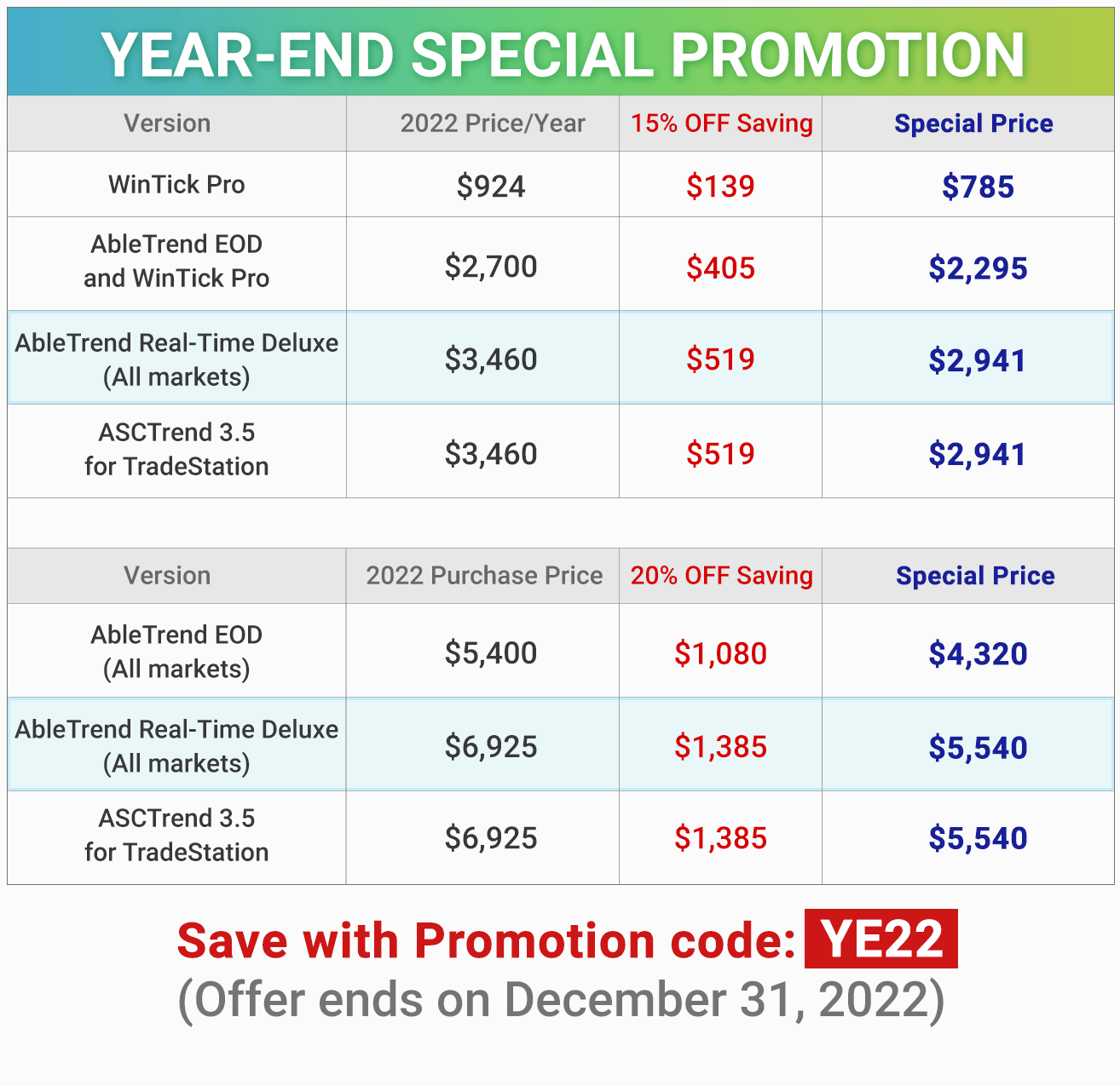 Year End Promotion Prices