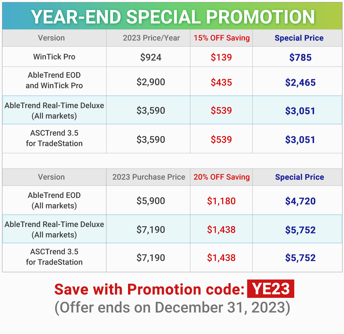 Year End Promotion Prices
